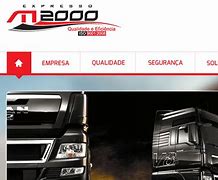 Image result for Expresso M2000