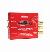 Image result for HDMI Cable for LED TV