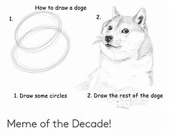 Image result for Modern Doge Memes