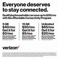 Image result for Verizon Ads