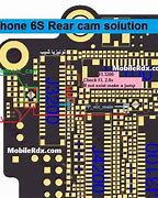 Image result for iPhone 6s Plus Camera Solution