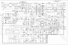 Image result for PC Power Supply Hack