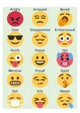 Image result for How Are You Feeling Today Chart for Classroom