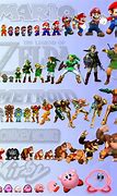 Image result for Nintendo Character Evolution