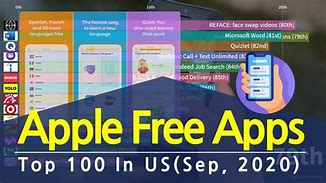 Image result for Apple Free Apps