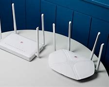 Image result for Router Wifi 6 FPT