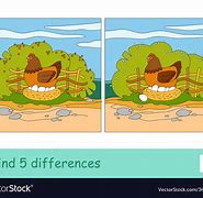 Image result for Differences 5 5S