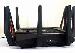 Image result for Gigabit Router Wired