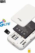Image result for Portable WiFi Sim Card