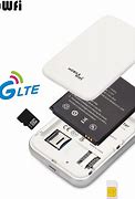Image result for 4G LTE Wi-Fi Modem Sim Card