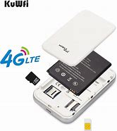 Image result for Wi-Fi Modem with Sim Card Slot