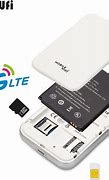 Image result for 4G Mobile Devices