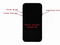 Image result for iPhone XR Apple Simble Turning On
