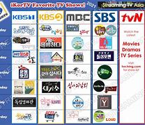 Image result for Korean Analog TV