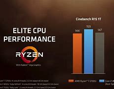 Image result for Ryzen 7 2700X vs Ryzen 5 4650G Pro