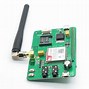 Image result for GSM/GPRS Module