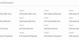 Image result for iPhone XVS 6 Plus Compare