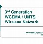 Image result for WCDMA Network Architecture