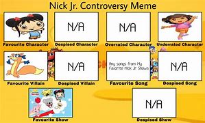 Image result for Nick Jr Controversy Meme