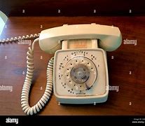 Image result for Rotary Dial Camera