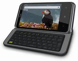 Image result for HTC Keyboard Phone
