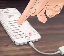 Image result for How to Use Headphones