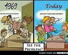 Image result for Two Types of Parents Meme