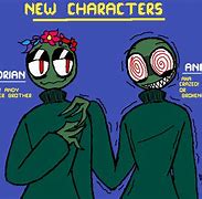 Image result for Salad Fingers Face