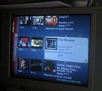 Image result for New Verizon FiOS Account
