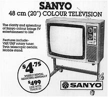 Image result for Sanyo TV 32 in Old