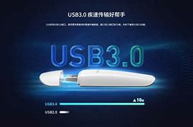 Image result for USB Wireless Card