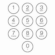 Image result for iPhone 13 Forgot Passcode