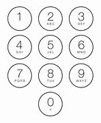 Image result for How to Get Password On iPhone