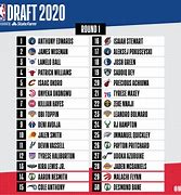 Image result for NBA First Round Draft Picks