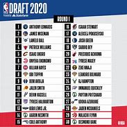 Image result for NBA Draft 20