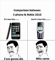 Image result for Nokia vs iPhone 14