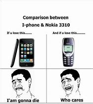 Image result for iPhone Troll Meme