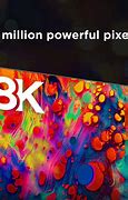 Image result for TCL 6 Series 8K