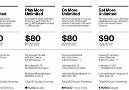 Image result for Cheap Unlimited Phone Plans