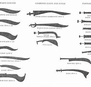 Image result for Ancient Greek Knives