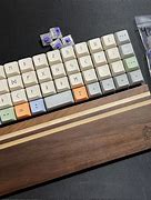 Image result for Ortho Keyboard with Numpad