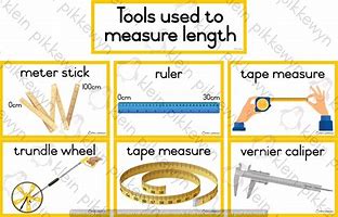 Image result for Length Tools