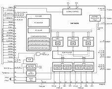 Image result for Universal Serial Bus Lightning Pinout