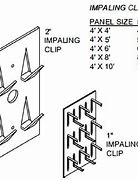 Image result for Acoustic Ceiling Clips