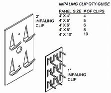 Image result for How to Layout Wall Panel Clips