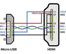 Image result for Micro USB Wiring-Diagram