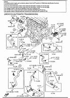 Image result for Mazda 6 Engine Parts Diagram