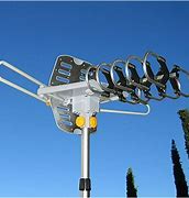 Image result for Sling TV Outdoor Antenna