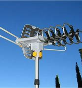 Image result for Analogue TV Antennae