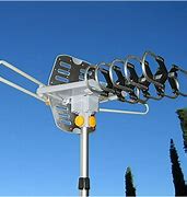 Image result for Core Digital TV Box Antenna